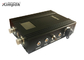 Back Pack Nadajnik audio-wideo COFDM 3-5 km NLOS z mocą RF 5 W
