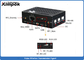 RS233 RS485 Nadajnik wideo przez Ethernet 1W Bezprzewodowy TDD COFDM